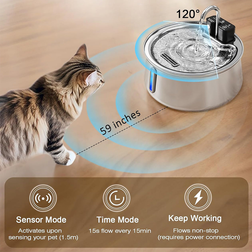 A cat approaching the fountain, with the 120 degree sensor arc and 59 inch range marked, and the sensor, timed and continuous modes listed