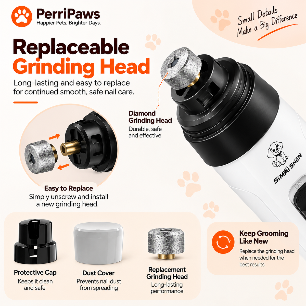 The grinder's replaceable diamond grinding head shown with the protective cap and dust cover