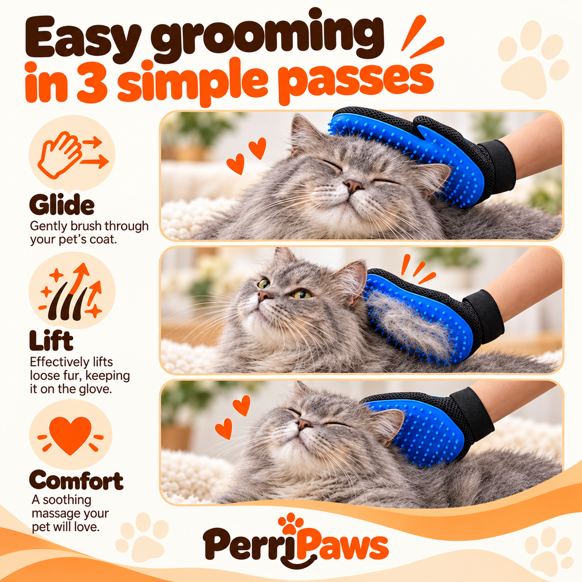 Three-panel sequence of a long-haired cat being groomed with the glove