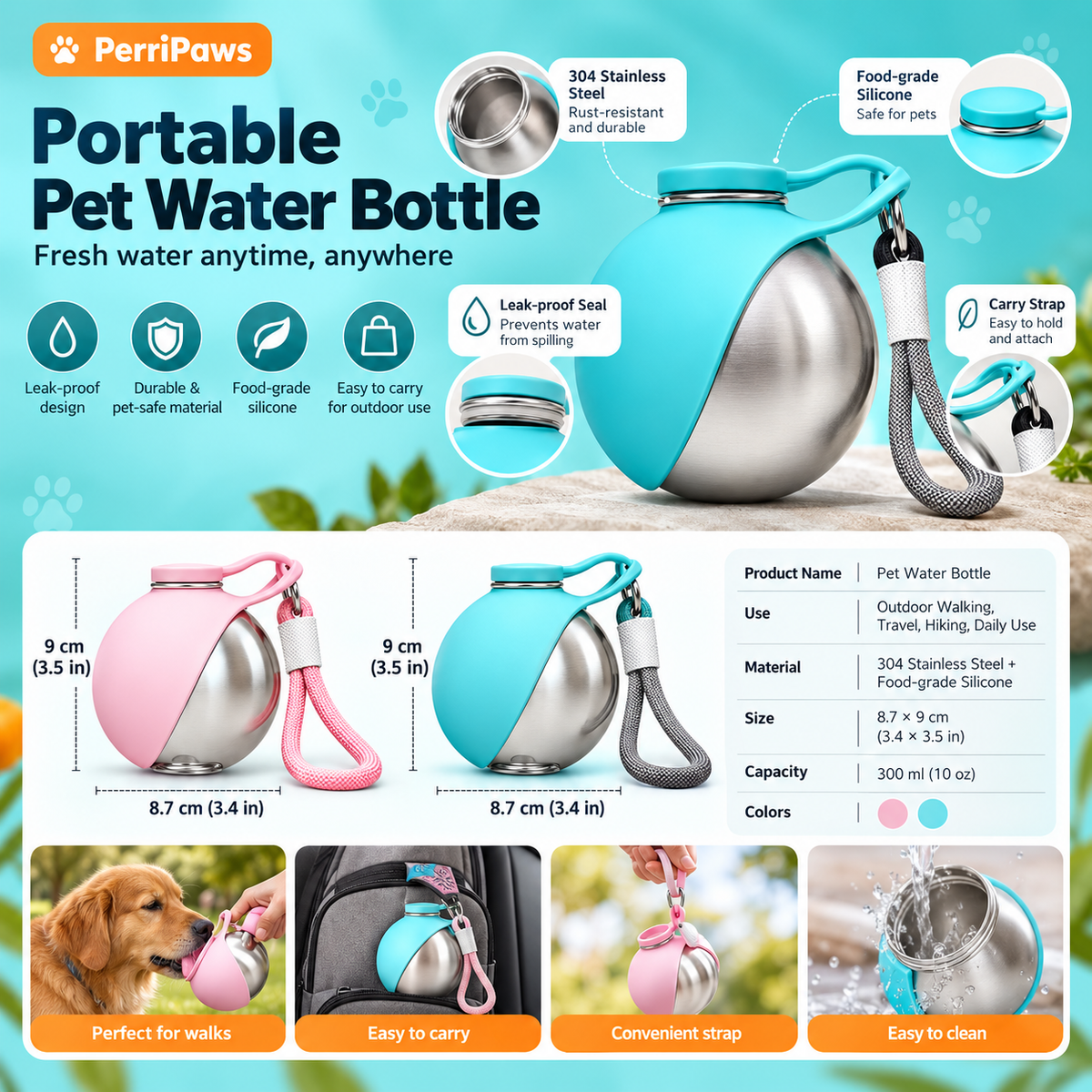 The teal bottle with labelled parts and four usage photographs
