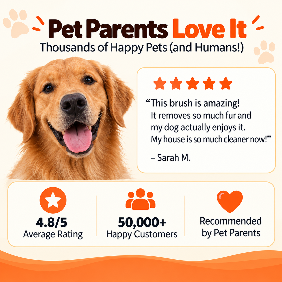 Promotional panel showing a golden retriever portrait alongside rating graphics