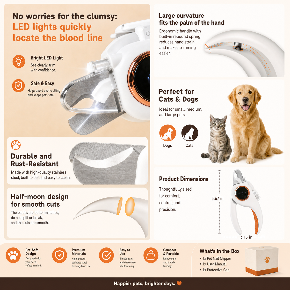 Feature panel showing the LED light, the curved handle and the half-moon blade, with dog and cat photos