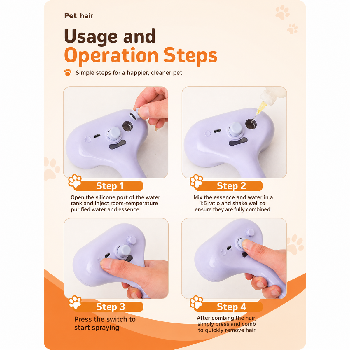 Four-step usage diagram: fill the water tank, mix the essence, press the switch to spray, then comb
