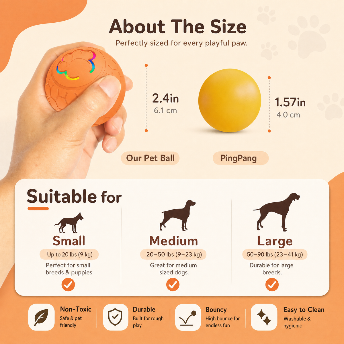 Size panel showing the ball held in a hand at 2.4 inches across, with small, medium and large dog guidance
