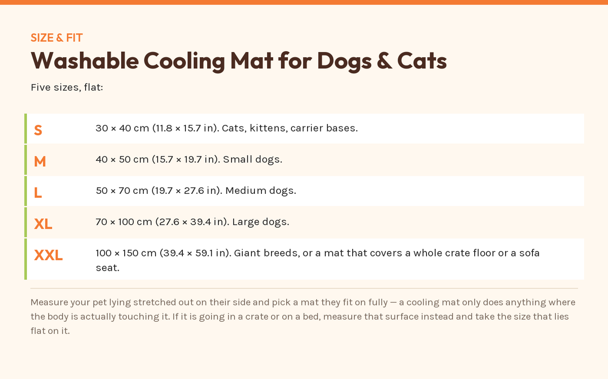 Washable Cooling Mat for Dogs & Cats — size and fit chart from the manufacturer's published figures