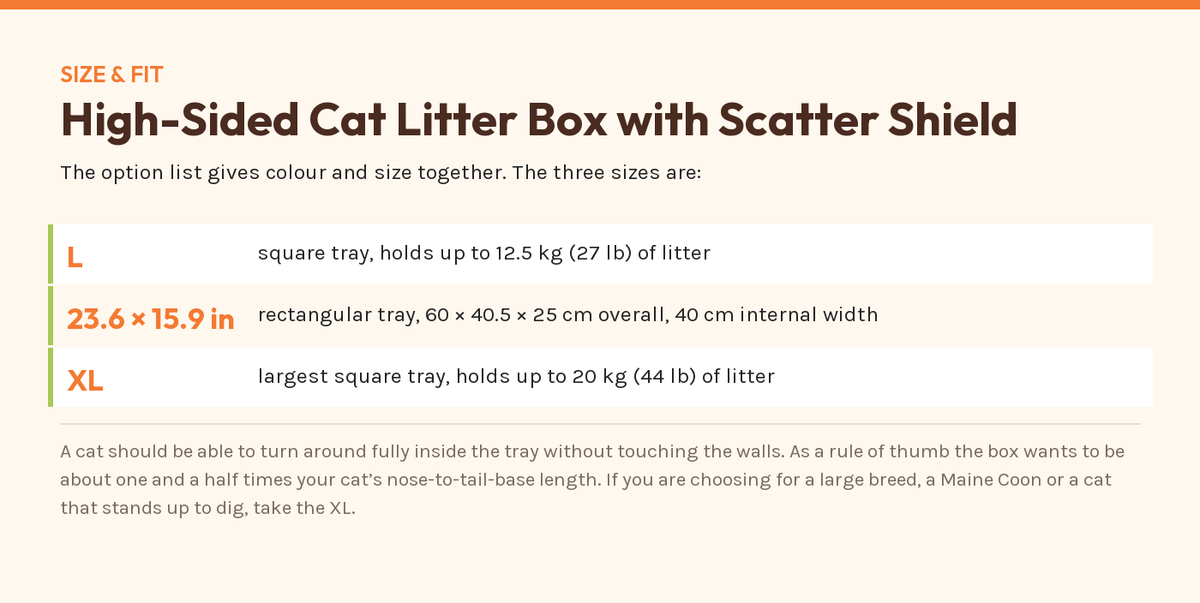High-Sided Cat Litter Box with Scatter Shield — size and fit chart from the manufacturer's published figures