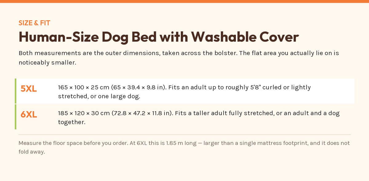Human-Size Dog Bed with Washable Cover — size and fit chart from the manufacturer's published figures