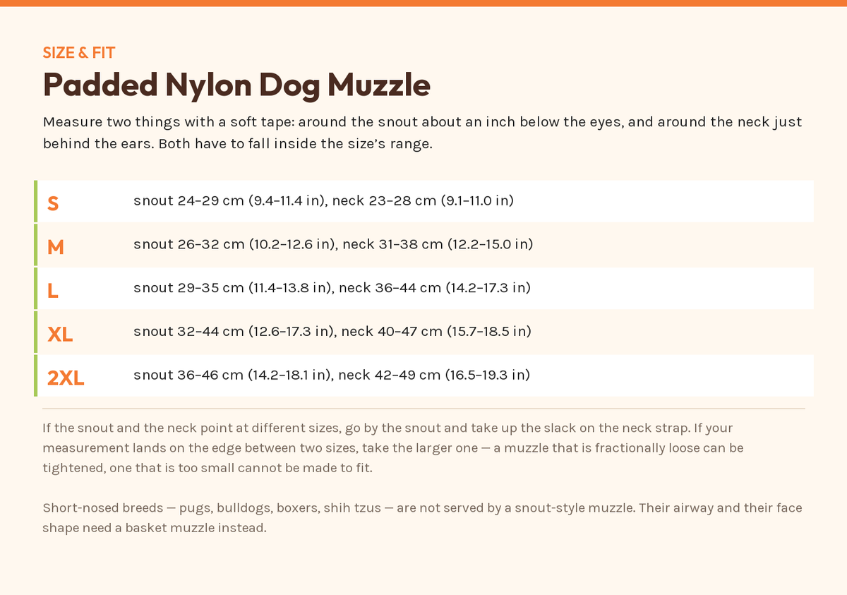 Padded Nylon Dog Muzzle size and fit chart: snout and neck measurements for sizes S, M, L, XL and 2XL