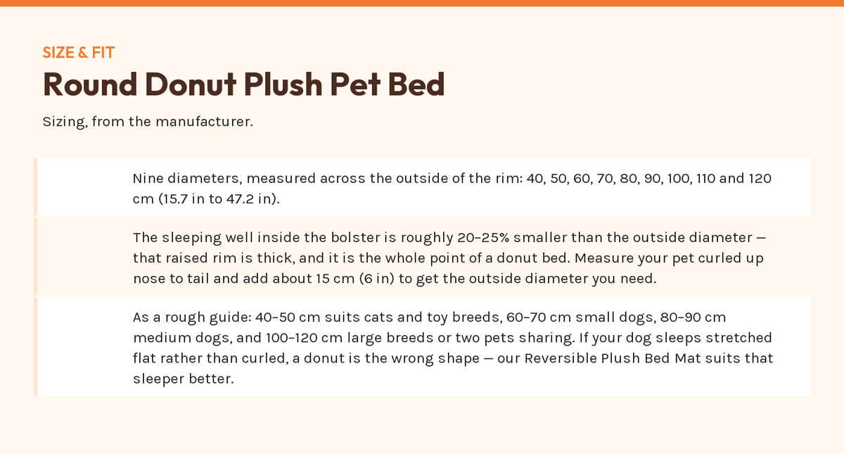Round Donut Plush Pet Bed — size and fit chart from the manufacturer's published figures