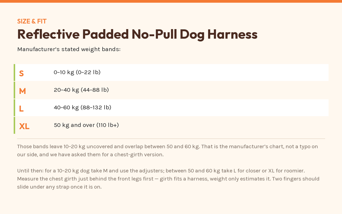 Reflective Padded No-Pull Dog Harness — size and fit chart from the manufacturer's published figures