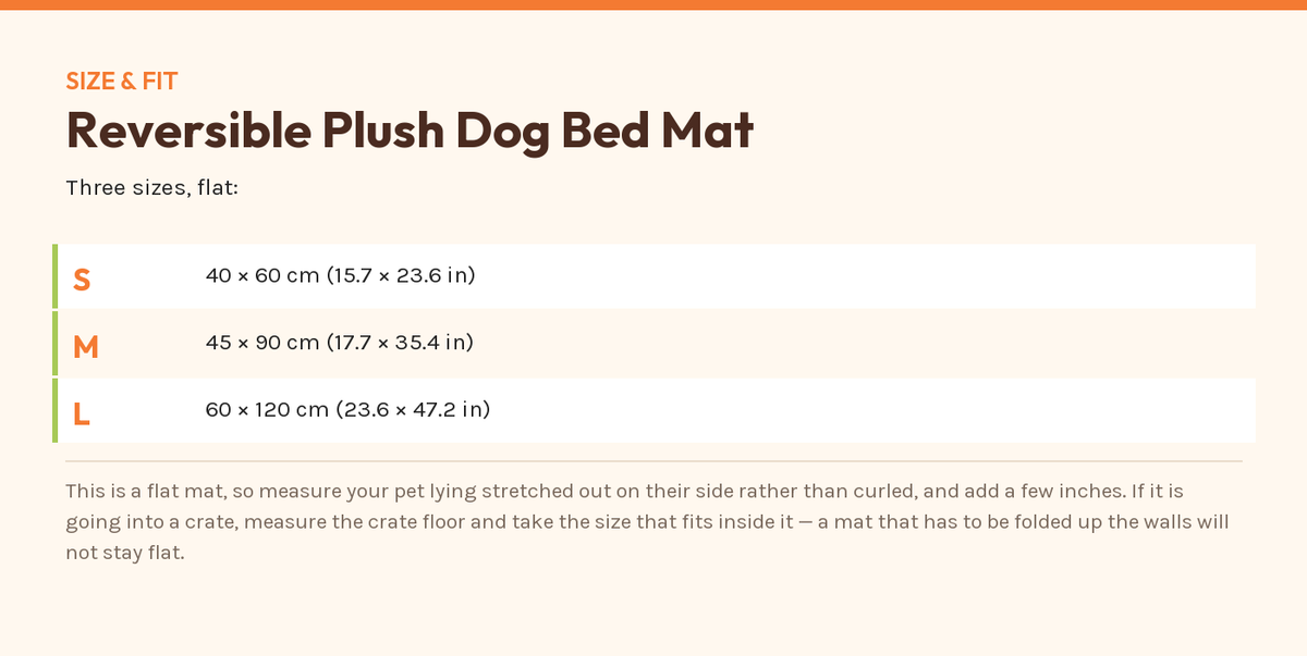 Reversible Plush Dog Bed Mat — size and fit chart from the manufacturer's published figures